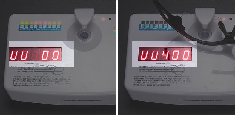 Polarized riding glasses