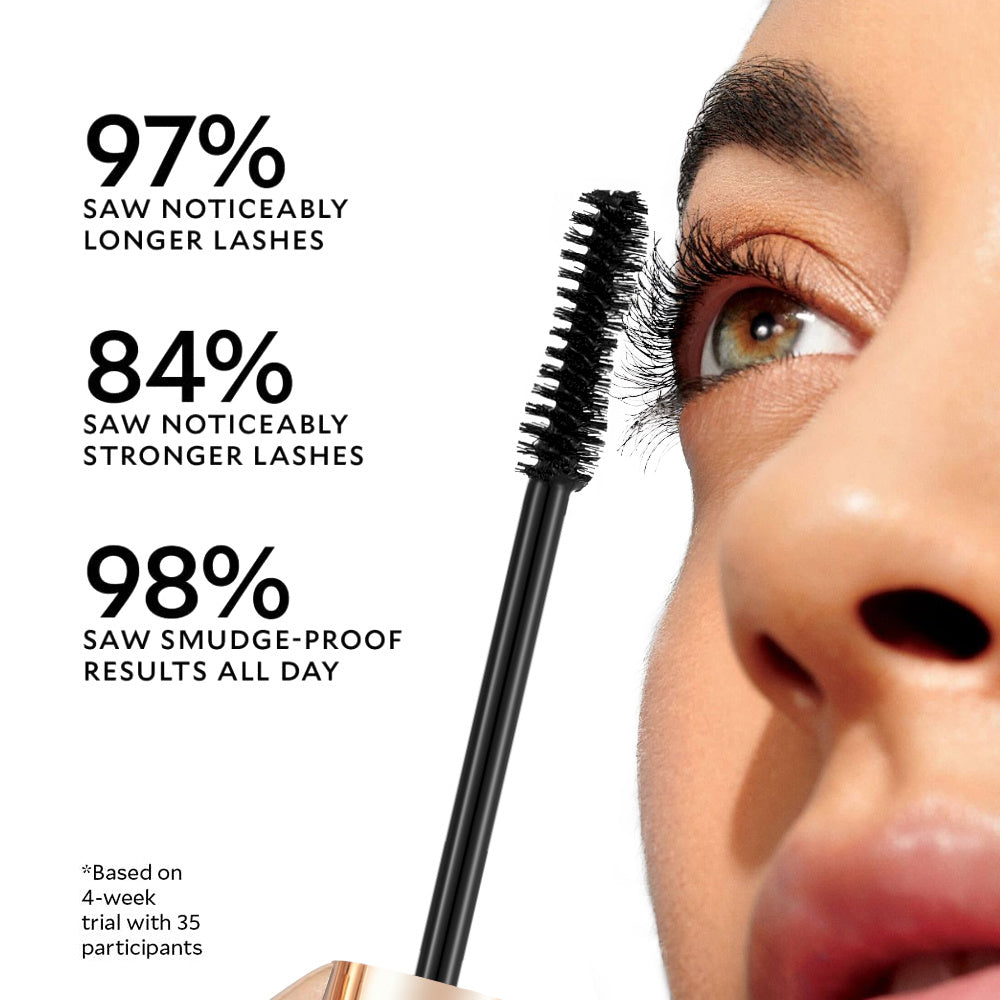 PHOFAY Volumizing Mascara - Krispfy.com